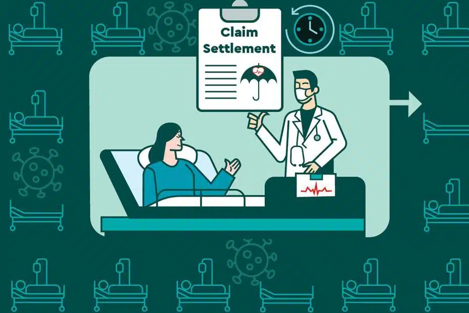 Claim Settlement